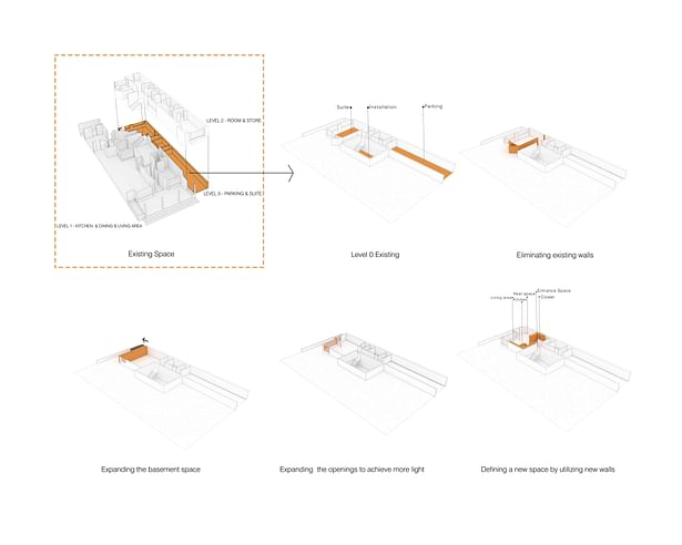 #Dena Villa #AshariArchitects#AmirhosseinAshari#2020#Architecture#dena#Villa#Residential#Apartment#building#Diagram#metal#Home#House#Single House#facade#design#desi gner#modern house#exterior house#exterior #exteriordesign#contemporary#moderndesign#archdaily#architizer#archilovers#iranian architect#iranarchitect#Architect#Architecture#interior#interiordesign#concrete#Brick#glass#stone#landscape#landscape design#shiraz architect#iranian architects#modern designer#iranian house#iranian home