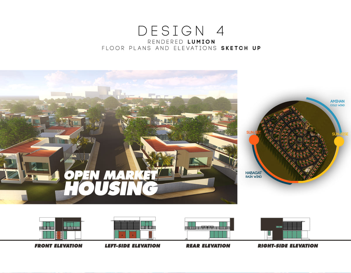 Open Market Housing | Justin Uy | Archinect