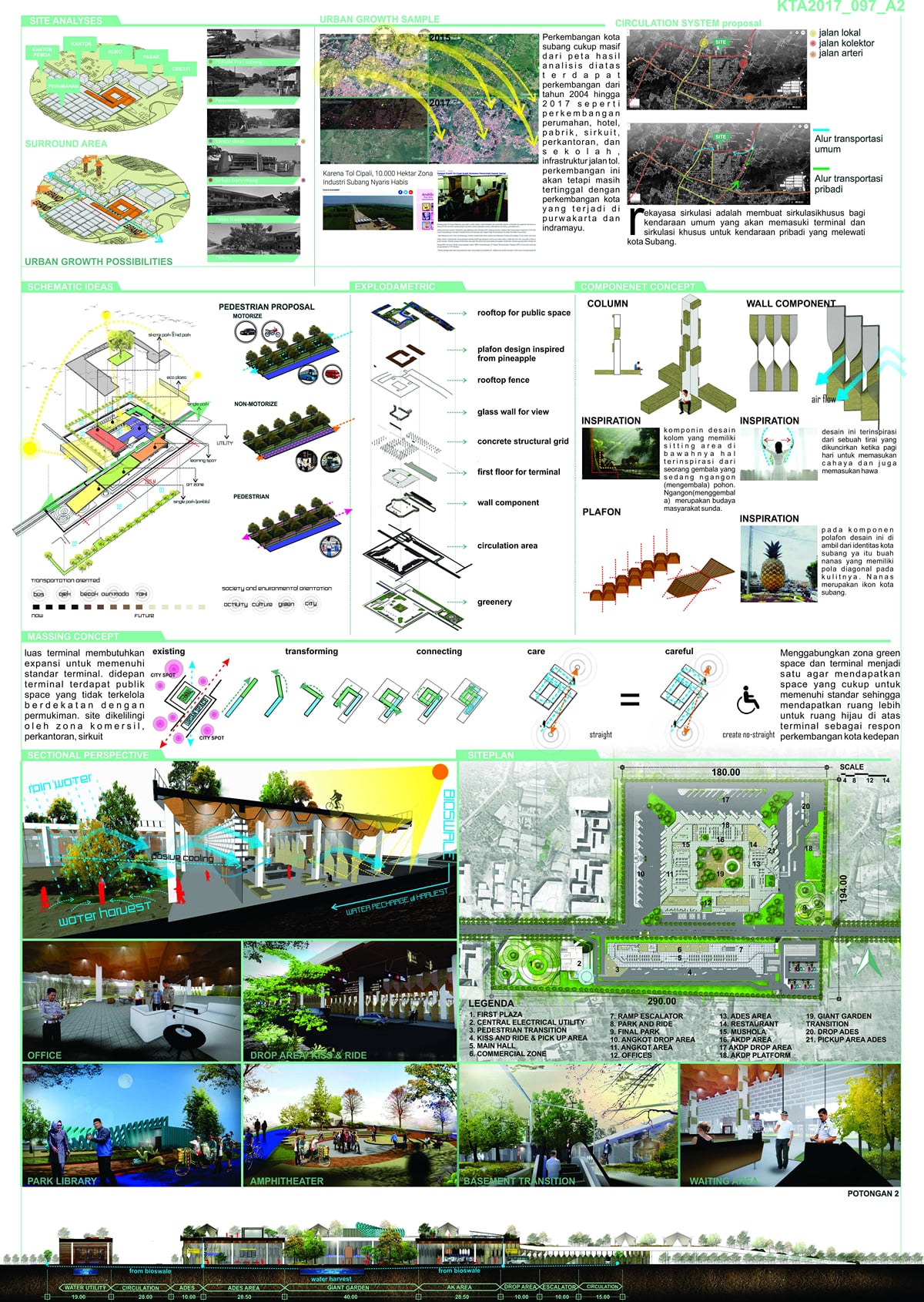 Bachelor Degree Final Project | Ridwan Arifin | Archinect