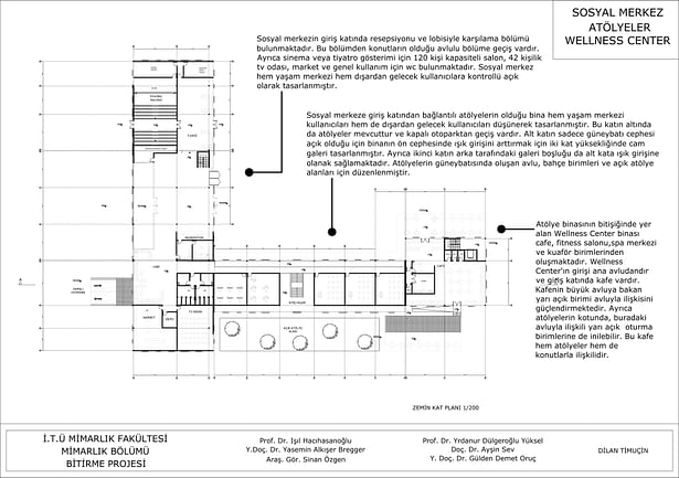 Sosyal Merkez Plan 2