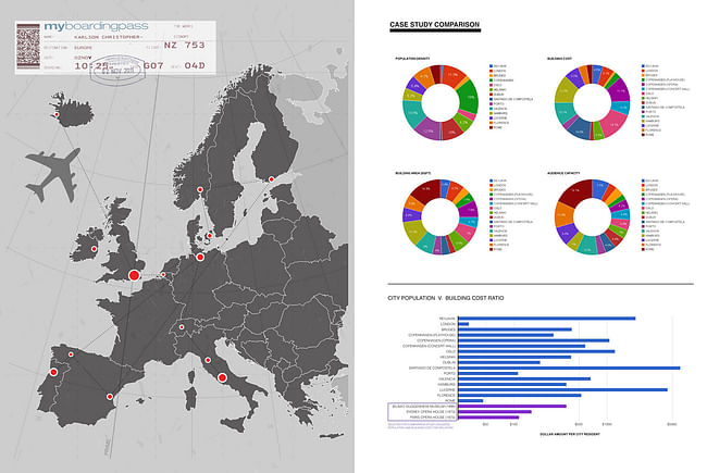 Data. Image courtesy of Christopher Karlson.