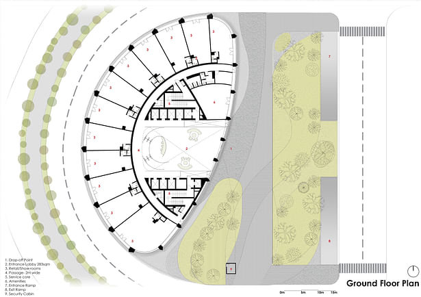 INI Design Studio