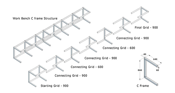 Connecting Grids