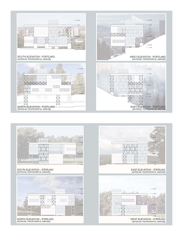 Project 1 - Elevations