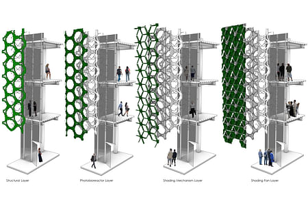 Biokinetics by Drew Kauffman and Mani Karami