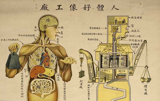 Chinese public health poster depicting the human body as a factory, 1933. Courtesy of the National Library of Medicine. From the 2016 Organizational Grant to Istanbul Foundation for Culture and Arts for 'Are We Human?, 3rd Istanbul Design Biennial.'