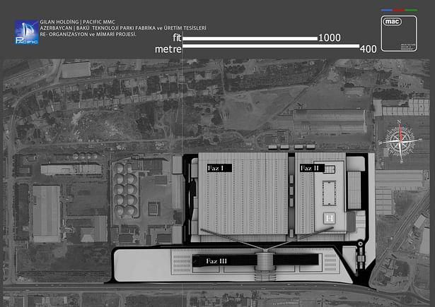 Azerbaijan Industrial Plant Park