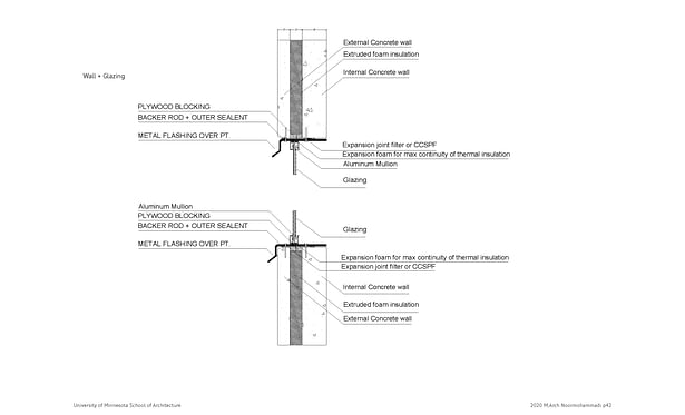 Wall + Glazing