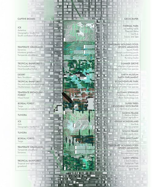 “THE GEOSCRAPER OF THE CAPTIVE BIOMES” by Tiago Torres-Campos | Edinburgh, UK.