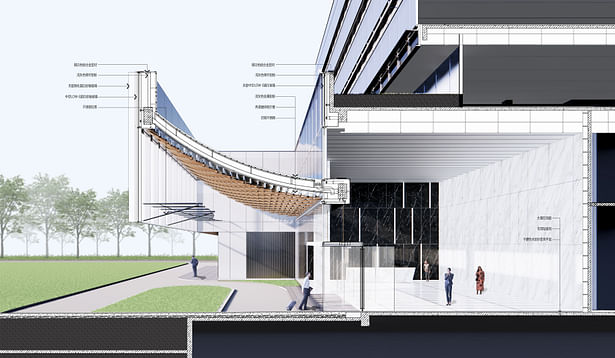 Section drawing of the drop-off area