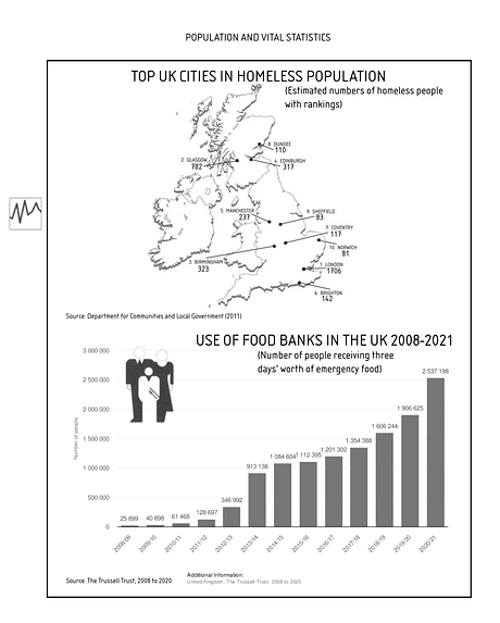 Added a document from the IFPRI 2 records: mock-up for article.