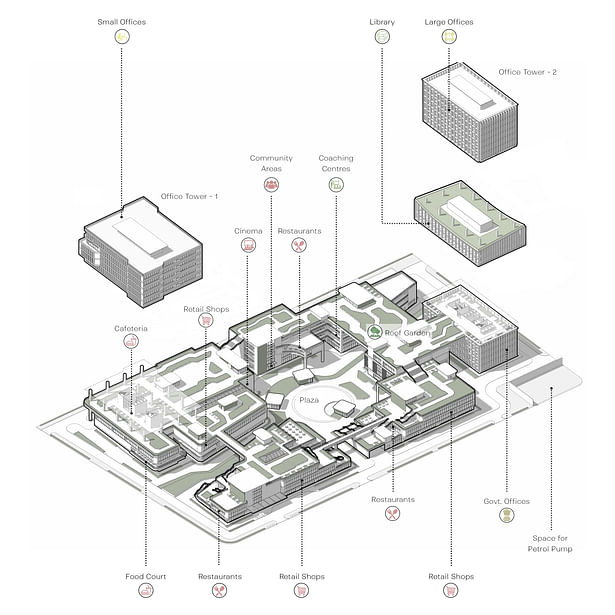 Exploded View of the Project