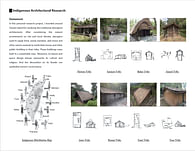 Indigenous Architectural Research 