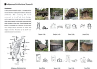 Indigenous Architectural Research 