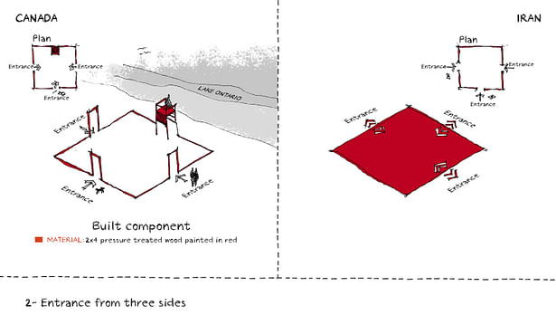 AA-Winteraction-Diagram