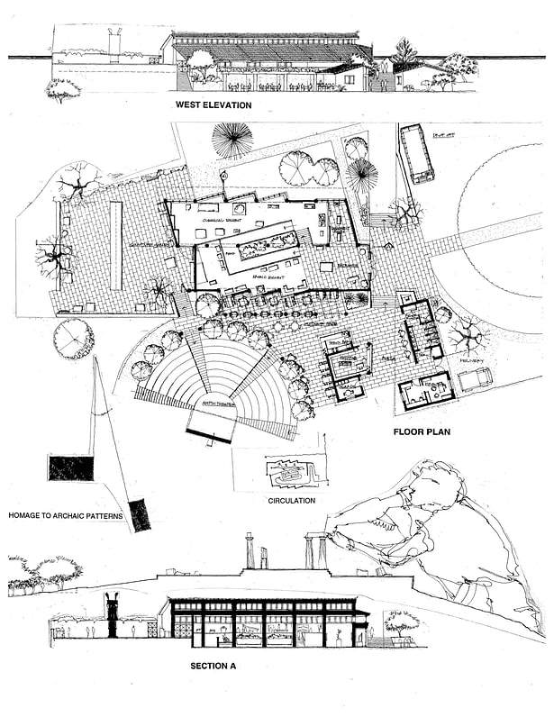 SUMMER STUDY IN GREECE- Museum Plan for Temple Artifacts