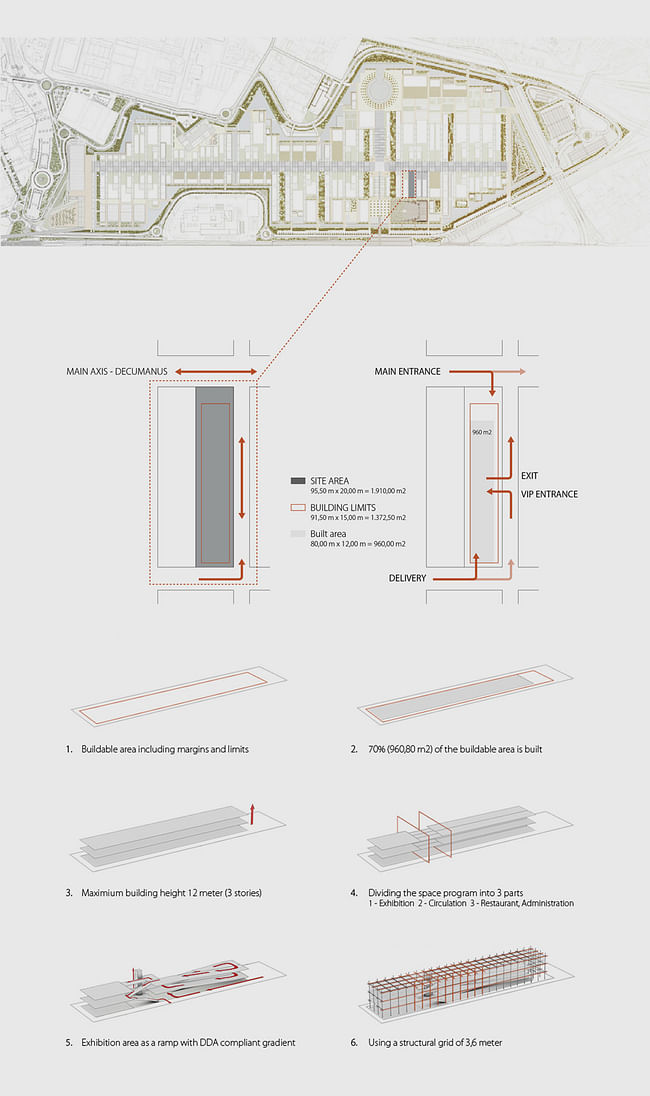 Diagram. Image courtesy of Chris Precht and Alex Daxböck