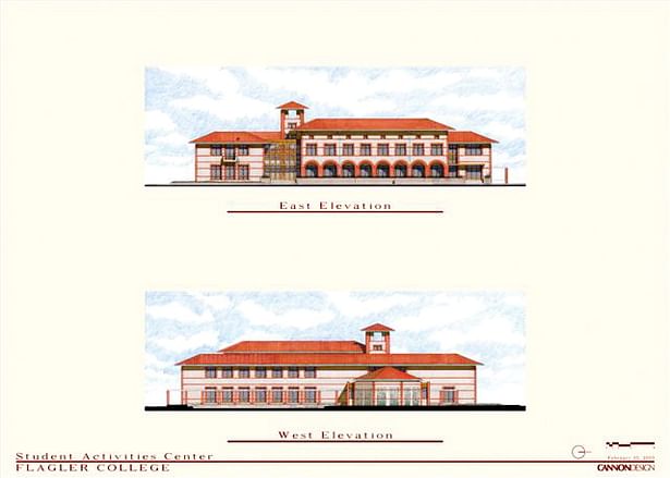 East and West Building Elevations