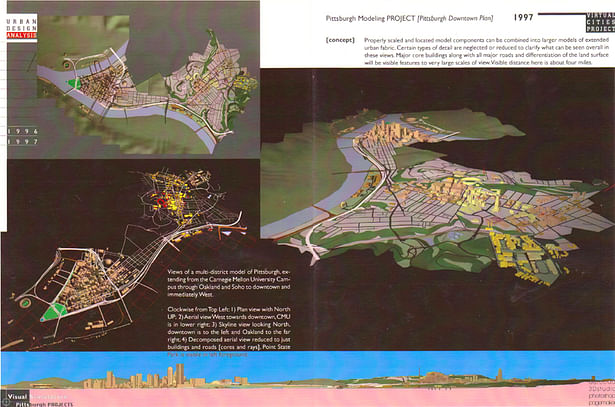 The large model assembled from components