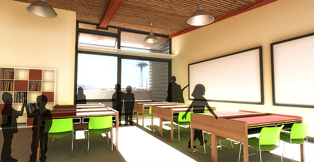 Typical classroom design