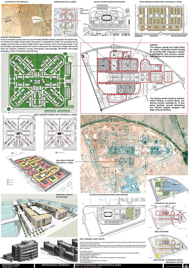 Riyadh University