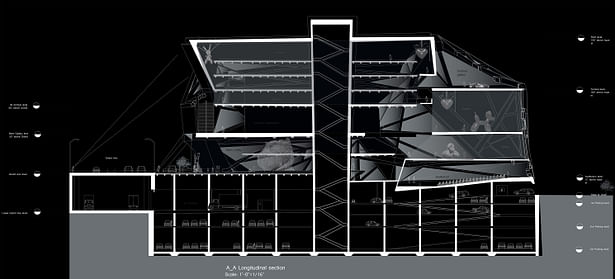 SECTION A-A LONGITUDINAL