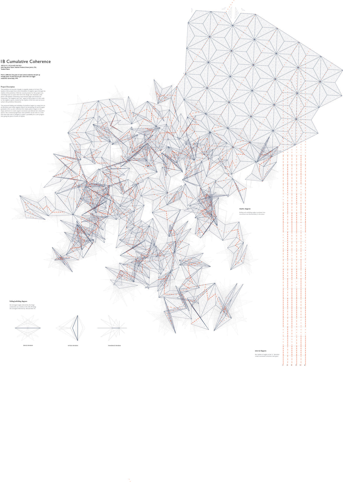 Aggregate Study | Kristina Miller | Archinect