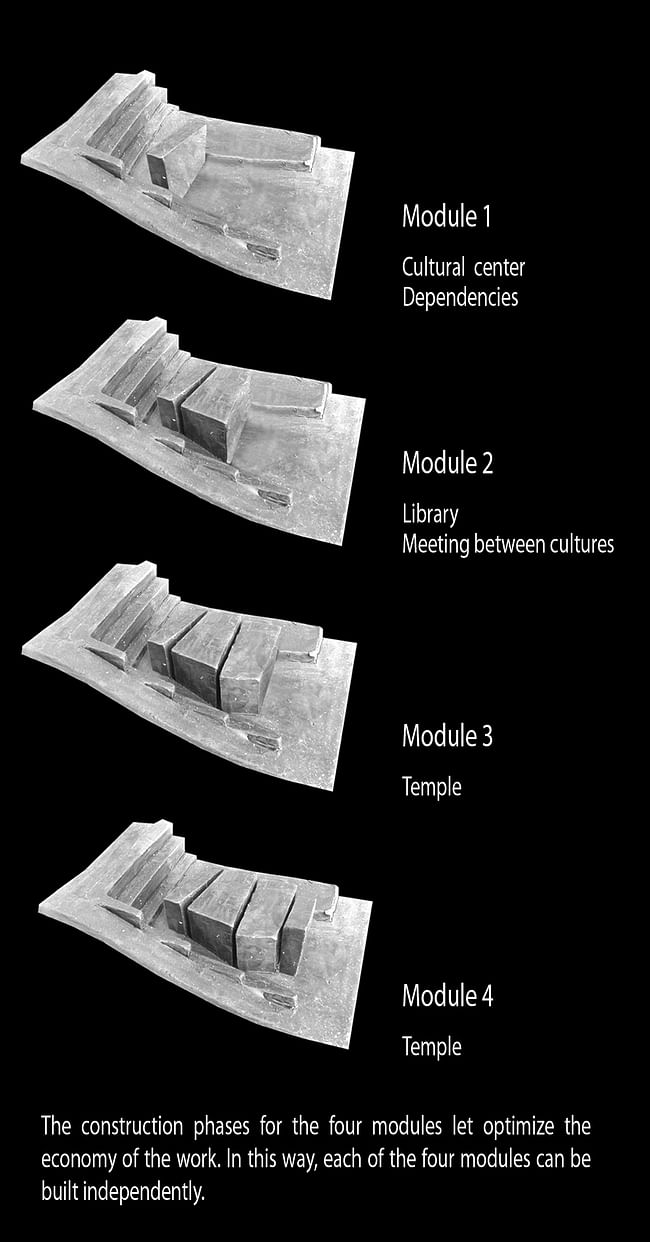 Credit: Menis Arquitectos