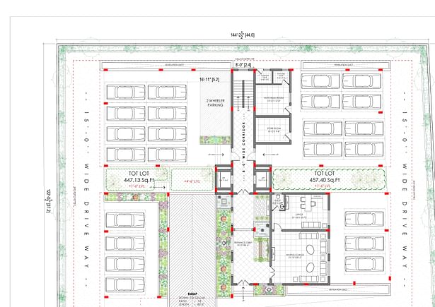 Presentation Plans