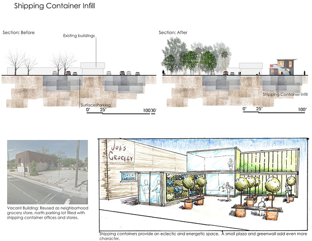 Example of Shipping Container Infill