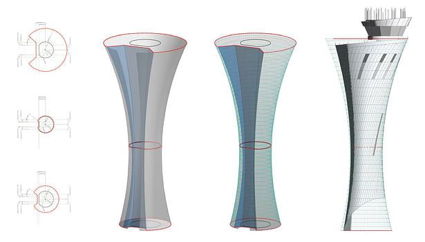 SFO ATCT: Parametric Modeling in Revit