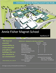 Annie Fisher Magnet School