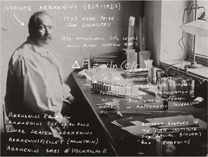 Incomplete annotation of a photograph of Svante Arrhenius. Image by author.