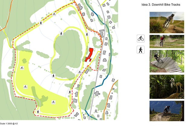 Davis Landscape Architecture - Hotel Neptune Czech Republic Landscape Concept Proposal Cycle