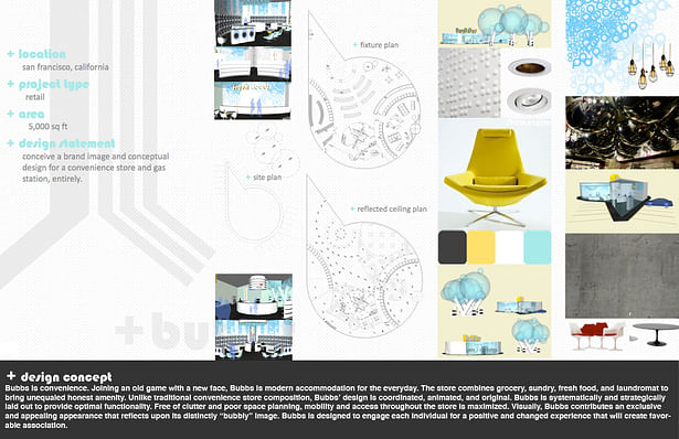 Bubbs Concept Board