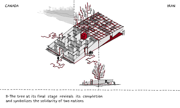 AA-Winteraction-Diagram