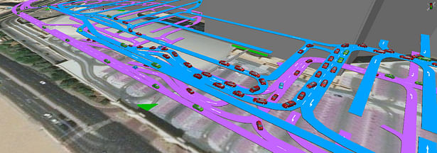 A Simulation of Traffic patterns was developed from the model using VisSim