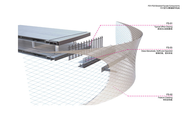 Detailed facade components. Image: Zaha Hadid Architects