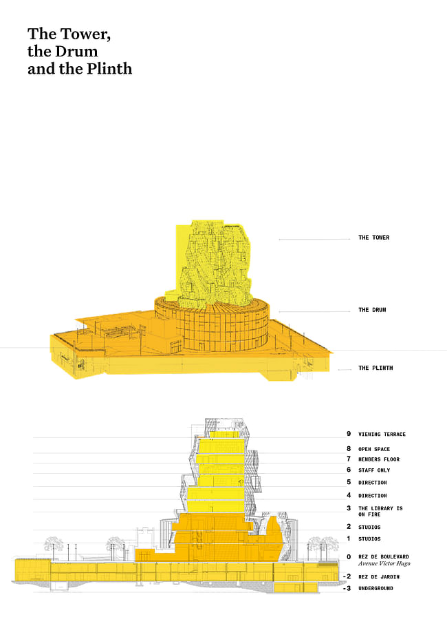 Illustration courtesy of Luma Arles, Parc des Ateliers