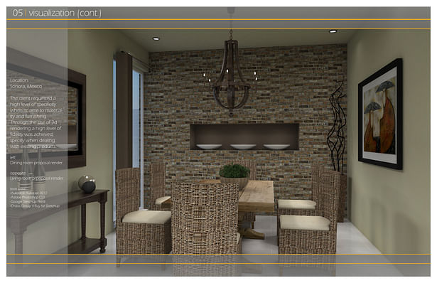 Dining Room Visualization Proposal