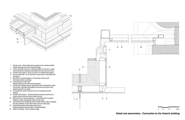 Connection detail. Image credit: EVOQ Architecture