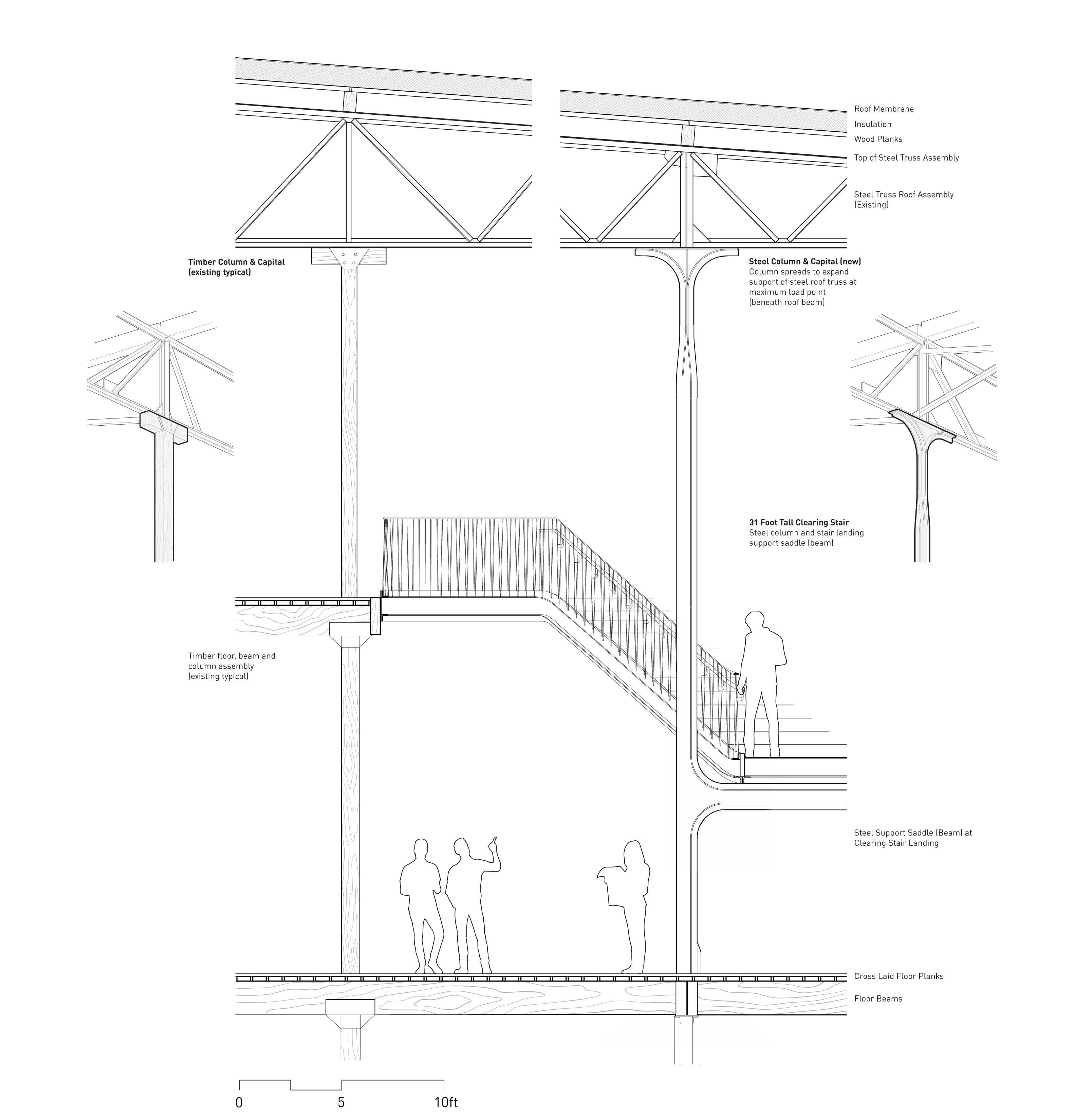 Studio Gang transforms former warehouse space into new home for the