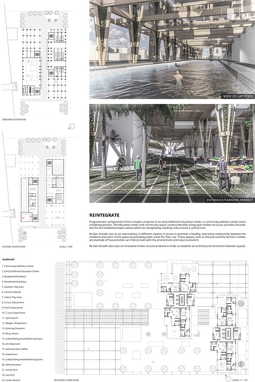 Second Place: Re-Gen Growth. Students: Danny Medina, Cesar Soto, and Daniel Olayiwola Akinsulire, City College of New York. Faculty Sponsor: Suzan Wines, City College of New York​​