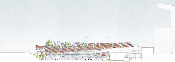 Cross Section