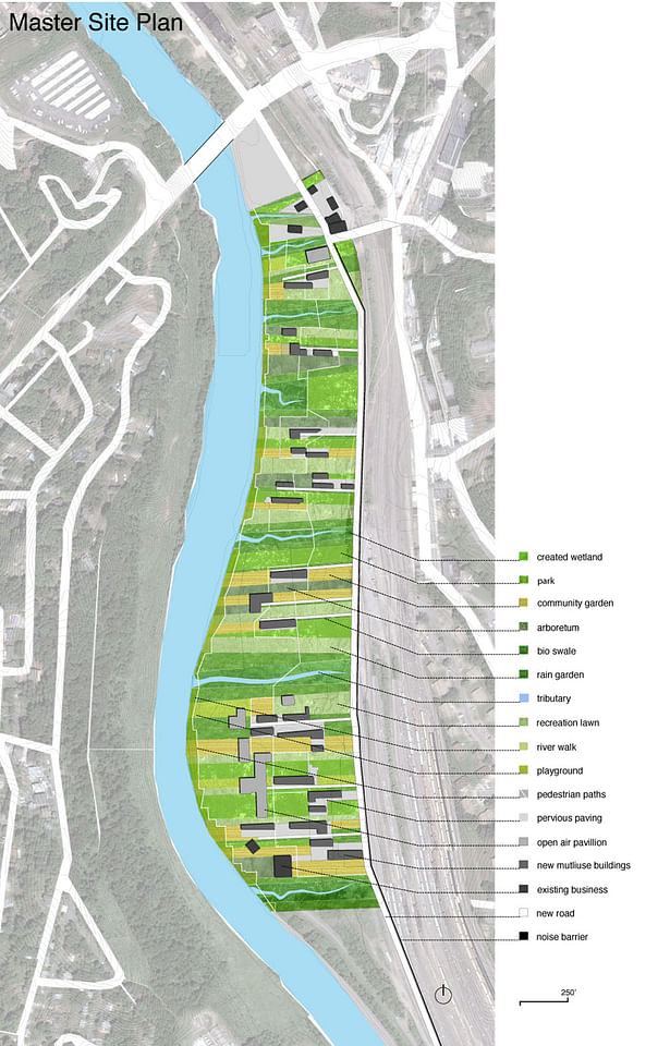 Master Site Plan