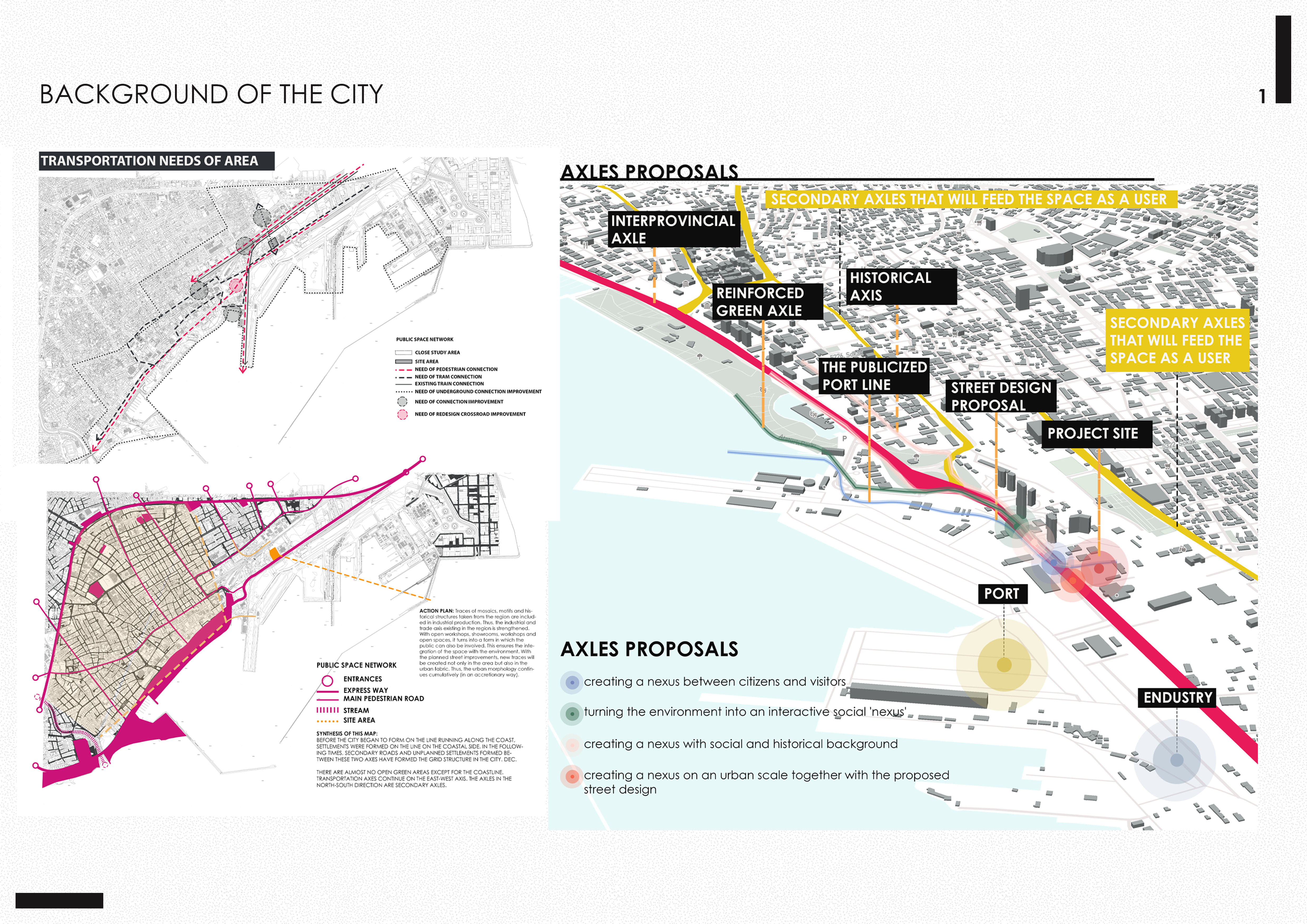 DesignNexus - Inter hub+ | Betül Yekrek | Archinect