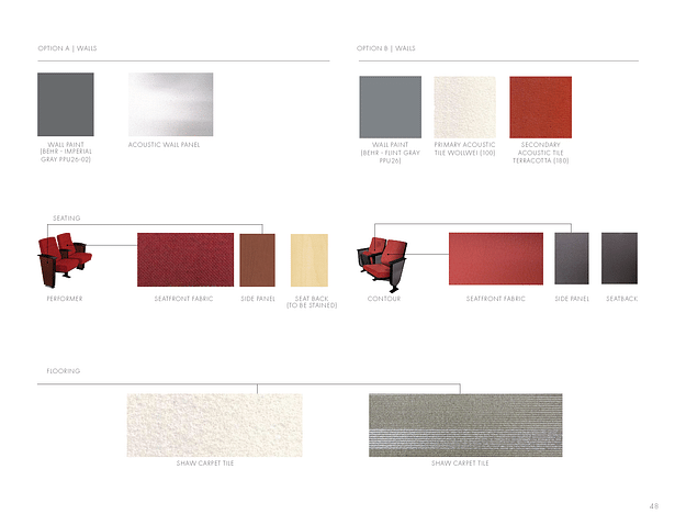 Material Selection Samples