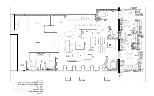 Floor Plan | Planter layout