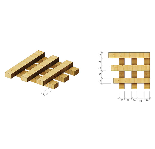 Diagram of stack principle