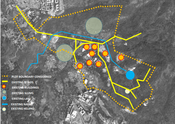 Analysis of Existing Site 